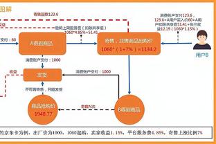 明天谁来？亚洲杯国足5大队长：吴曦-张琳芃-武磊-蒋光太-颜骏凌